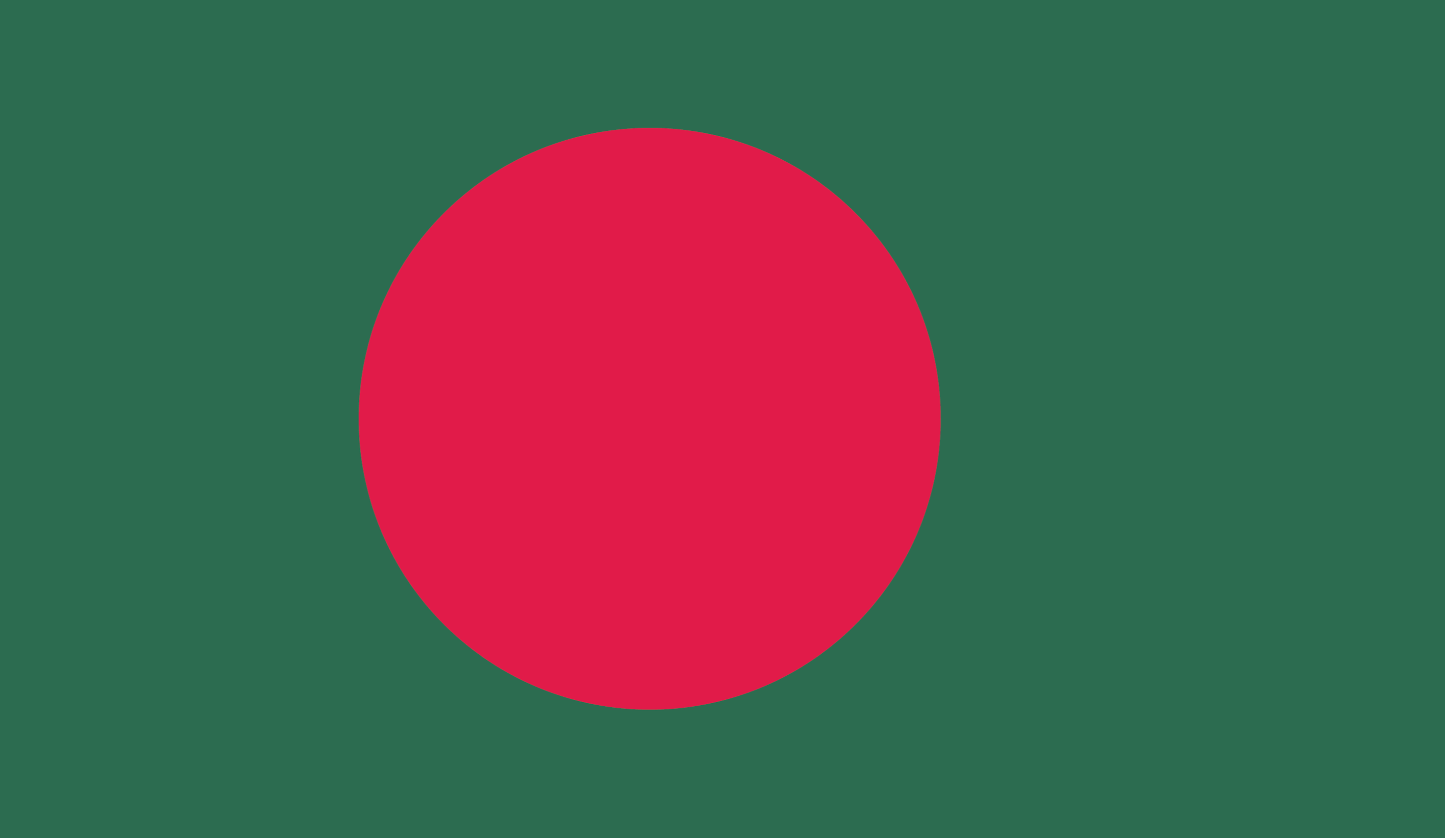 Bangladesh